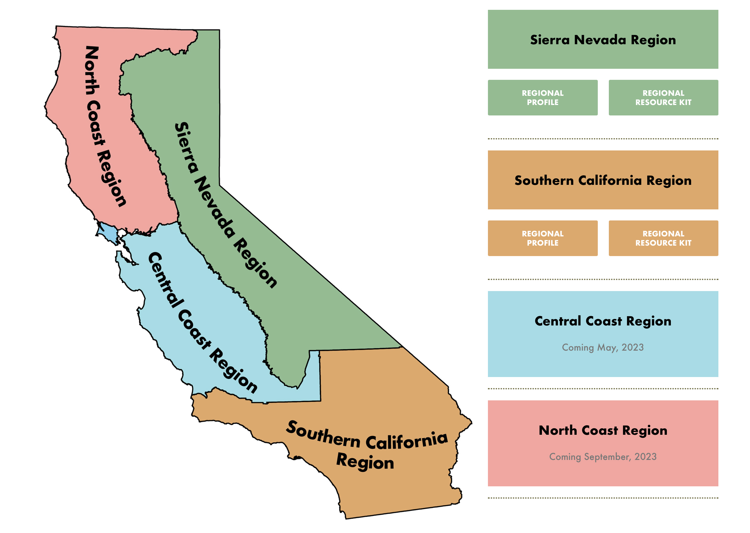 Map of the Regions in California
