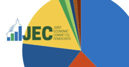 Joint Committee Economic Democrats